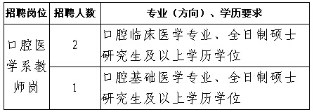 2016江西南昌大学抚州医学院高层次人才招聘3人公告