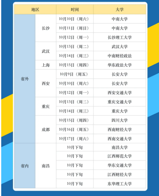 2021江西省高速集团招聘374人公告